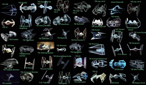 different tie fighters|More.